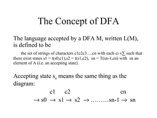 The Concept of DFA The language accepted by a DFA M, written L(M), is defined to be  the set of strings of characters c1c2c3….cn with each ci ∈∑ such that there exist states s1 = t(s0,c1),s2 = t(s1,c2),  sn = T(sn-1,cn) with  sn an element of A (i.e. an accepting state). Accepting state s n  means the same thing as the diagram:  c1  c2  cn       s0     s1     s2    ………sn-1     sn  