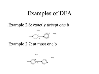 Examples of DFA Example 2.6: exactly accept one b Example 2.7: at most one b b Not b Not b not b b not b 