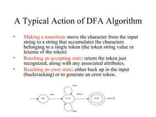 A Typical Action of DFA Algorithm Making a transition : move the character from the input string to a string that accumulates the characters belonging to a single token (the token string value or lexeme of the token)  Reaching an accepting state : return the token just recognized, along with any associated attributes. Reaching an error state : either back up in the input (backtracking) or to generate an error token. start letter finish letter in_id digit [other] return ID 