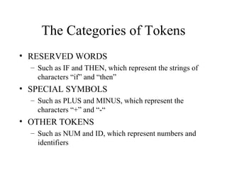 The Categories of Tokens RESERVED WORDS Such as IF and THEN, which represent the strings of characters “if” and “then” SPECIAL SYMBOLS Such as PLUS and MINUS, which represent the characters “+” and “-“ OTHER TOKENS Such as NUM and ID, which represent numbers and identifiers 