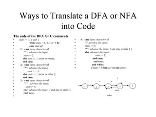 Ways to Translate a DFA or NFA into Code The code of the DFA for C comments   state  := 1;  { start }  while  state =  1, 2, 3  or  4  do  case  state  of 1:  case  input character  of  "/" :  advance the input; state  := 2; else  state :=...{ error or other};  end case; 2:  case  input character  of  "*":  advance the input; state  ::=  3; else  state  :=...{ error or other };  end case;  3:  case  input character   of "*":  advance the input; state  := 4; else  advance the input  {  and stay in state 3 };  end  case; 4:  case  input character  of  "/"  advance the input; state  := 5; "*":  advance the input; {  and stay in state 4 }  else  advance the input; state  := 3;  end case;  end case;  end while;  if state  = 5  then  accept  else  error ; * * 1 2 3 4 5 / * / other other 
