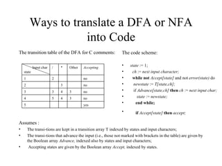 Ways to translate a DFA or NFA into Code The transition table of the DFA for C comments: Assumes :  The transi­tions are kept in a transition array T indexed by states and input characters; The transi­tions that advance the input (i.e., those not marked with brackets in the table) are given by the Boolean array  Advance,  indexed also by states and input characters;  Accepting states are given by the Boolean array  Accept,  indexed by states. The code scheme: state  := 1; ch  :=  next input character; while not  Accept[state]  and not  error(state)  do newstate  :=  T[state,ch]; if  Advance[state,ch]  then  ch  :=  next input char; state  :=  newstate;  end while;  if  Accept[state]  then  accept;   yes 5 no 3 4 5 4 no 3 4 3 3 no 3 2 no 2 1 Accepting Other * / Input char state  