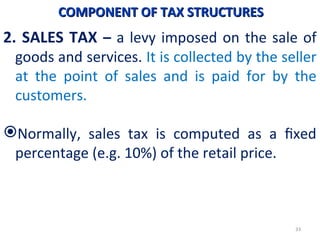 Taxation Structure Comprehensive Overview of Taxation: Meaning, Characteristics, and ...
