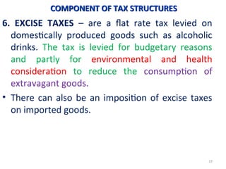 Taxation Structure Comprehensive Overview of Taxation: Meaning, Characteristics, and ...