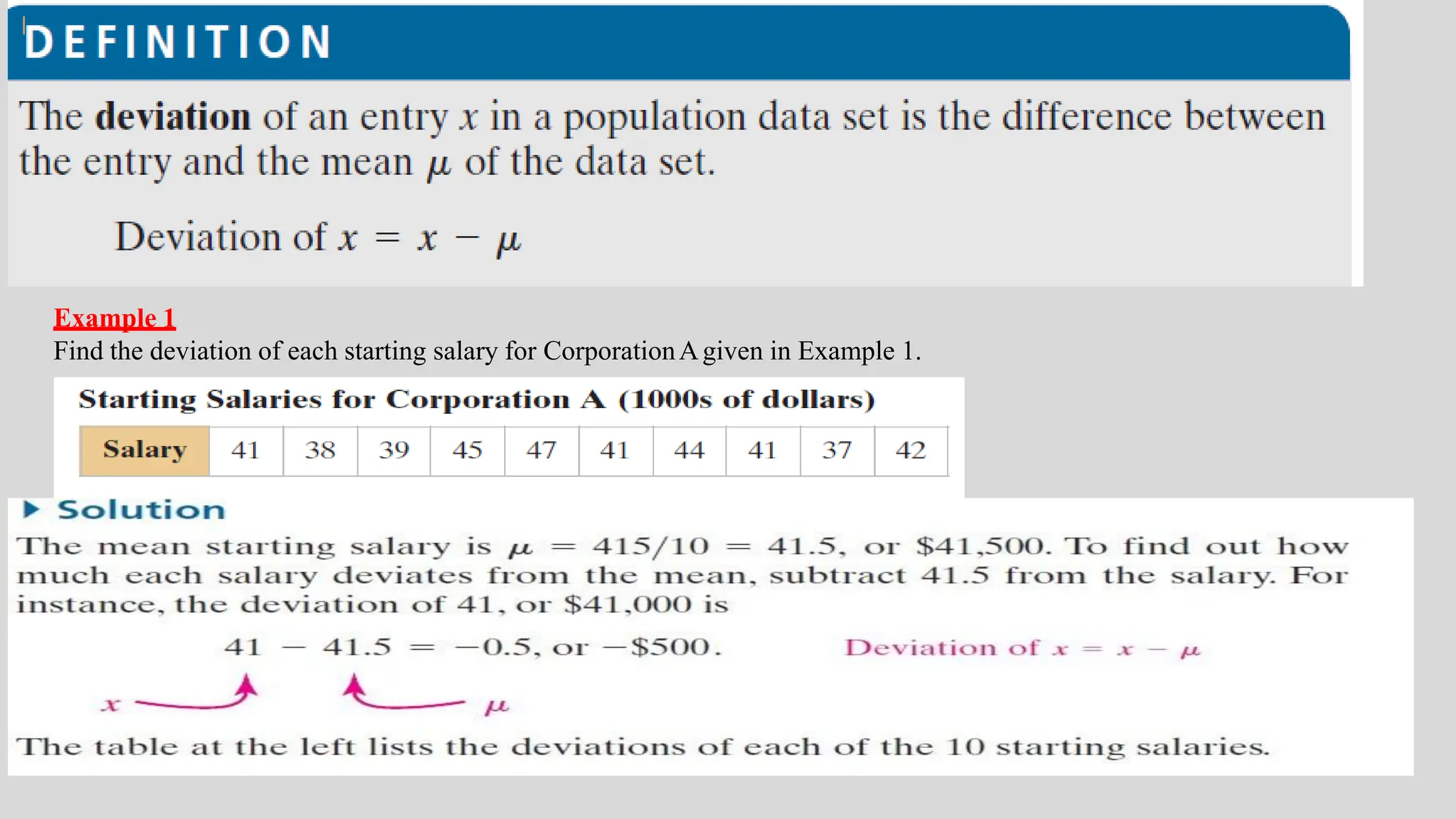 e
Example 1
Find the deviation of each starting salary for CorporationAgiven in Example 1.
 