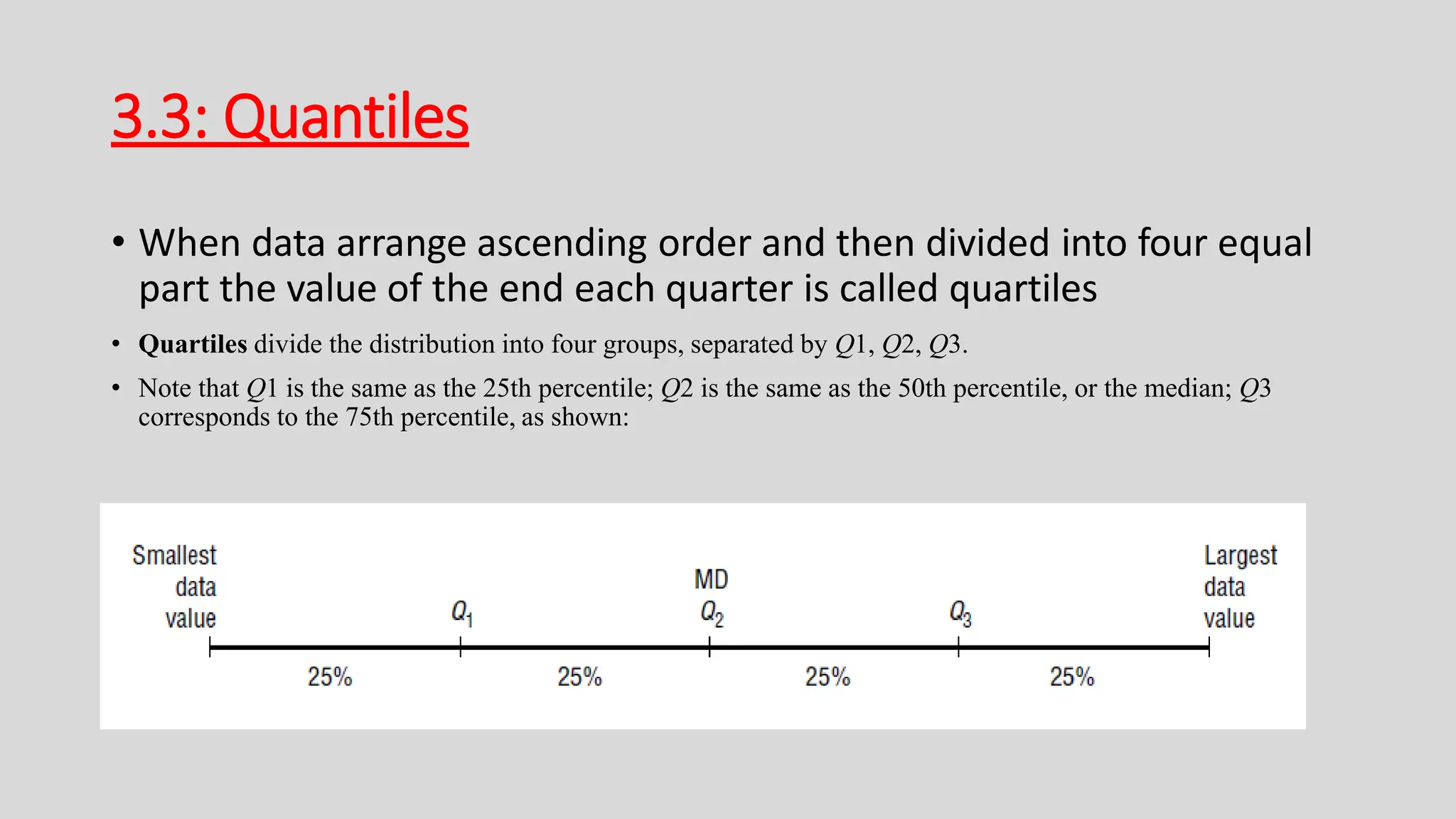 3.3: Quantiles
• When data arrange ascending order and then divided into four equal
part the value of the end each quarter is called quartiles
• Quartiles divide the distribution into four groups, separated by Q1, Q2, Q3.
• Note that Q1 is the same as the 25th percentile; Q2 is the same as the 50th percentile, or the median; Q3
corresponds to the 75th percentile, as shown:
 