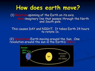 How does earth move?
(1) Rotation-spinning of the Earth on its axis.
Axis-imaginary line that passes through the North
and South pole.
This causes DAY and NIGHT. It takes Earth 24 hours
to rotate 1x.
(2) Revolution-Earth moving around the Sun. One
revolution around the sun is the Earth’s Orbit.
 