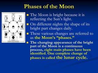 Phases of the Moon
 The Moon is bright because it is
reflecting the Sun’s light.
 On different nights the shape of its
bright part changes daily.
 These various changes are referred to
as the Moon’s “phases.”
 The changing appearance of the bright
part of the Moon is a continuous
process, eight main phases have been
identified. One complete change of
phases is called the lunar cycle.
 