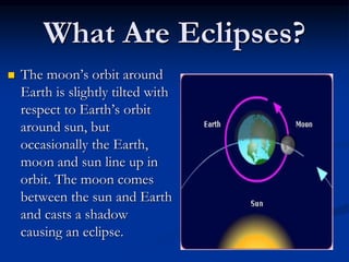 What Are Eclipses?
 The moon’s orbit around
Earth is slightly tilted with
respect to Earth’s orbit
around sun, but
occasionally the Earth,
moon and sun line up in
orbit. The moon comes
between the sun and Earth
and casts a shadow
causing an eclipse.
 