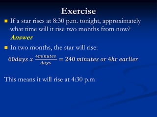 Exercise
 If a star rises at 8:30 p.m. tonight, approximately
what time will it rise two months from now?
Answer
 In two months, the star will rise:
60𝑑𝑎𝑦𝑠 𝑥
4𝑚𝑖𝑛𝑢𝑡𝑒𝑠
𝑑𝑎𝑦𝑠
= 240 𝑚𝑖𝑛𝑢𝑡𝑒𝑠 𝑜𝑟 4ℎ𝑟 𝑒𝑎𝑟𝑙𝑖𝑒𝑟
This means it will rise at 4:30 p.m
 