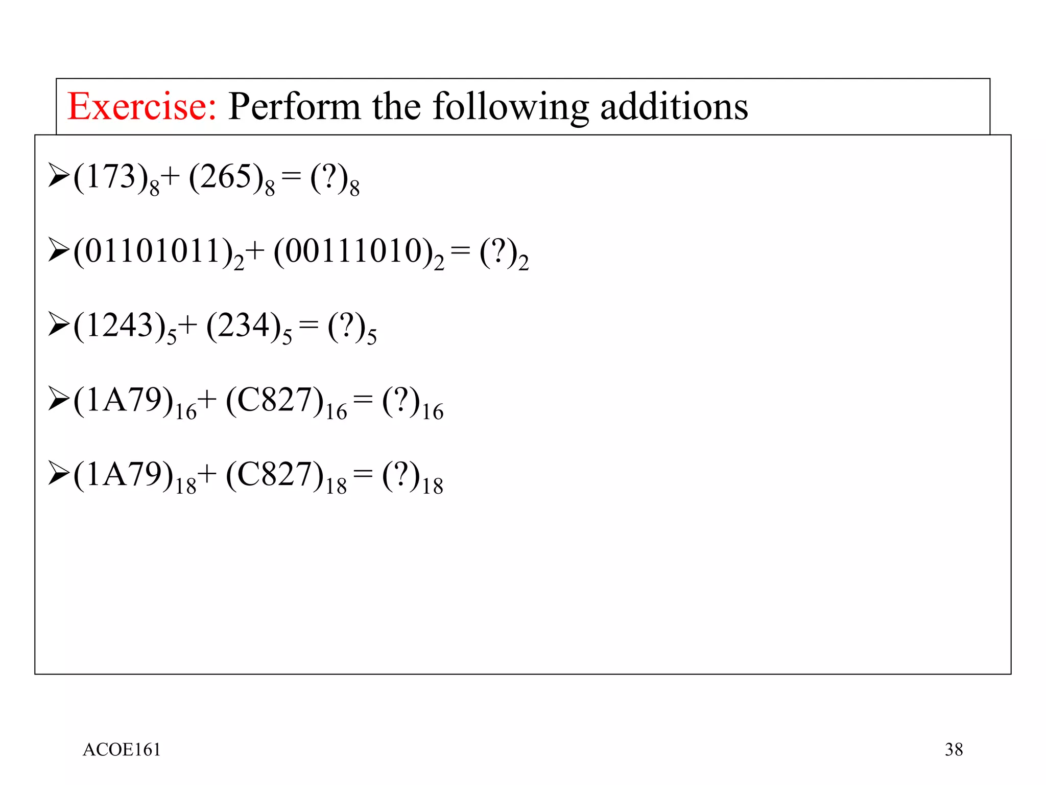ACOE161 38
Exercise: Perform the following additions
(173)8+ (265)8 = (?)8
(01101011)2+ (00111010)2 = (?)2
(1243)5+ (234)5 = (?)5
(1A79)16+ (C827)16 = (?)16
(1A79)18+ (C827)18 = (?)18
 