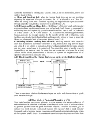 cannot be transferred to a third party. Usually, all L/Cs are non transferable, unless and 
until so stated in them. 
4. Clean and Restricted L/C: when the Issuing Bank does not put any condition 
regarding the negotiation of export documents, the L/C is referred to as a Clean L/C. 
When the Issuing Bank puts a condition regarding the negotiation of export documents 
through a specific bank, the L/C is referred to as a Restricted LIC. 
5. Red-Clause and Green-Clause L/C: a ‘Red Clause’ L/C is one which authorizes the 
exporter to obtain pre-shipment finance from his/her bank. Such finance is guaranteed by 
the Issuing Bank and is generally printed or typed in red ink. Hence, such L/C is known 
as a ‘Red Clause’ L/C. A ‘Green Clause’ L/C, in addition to permitting pre-shipment 
finance, provides the storage facilities to the exporter at the port of shipment. Such 
facilities are extended by the Issuing Bank and is generally printed or typed in green ink. 
Hence, such Letter of Credit is known as a ‘Green Clauses’ L/C. 
6. Revolving and non- revolving letter of credit: revolving letter of credit serves for 
more than transactions especially when there is long term relation ship between buyer 
and seller. It is not subject to exhaustion. It renewed automatically for the same amount 
and the same period once it is authorized. Non revolving letter of credit: when it 
impossible to use letter of credit for more than one transaction, it is issued for a fixed 
amount and for a fixed period of time. In this case, an exporter has a right to draw bill of 
specified amount with in stipulated time. 
2.1.7 The circular flows /the relation ship between parties involved in letter of credit 
There is contractual relation ship between buyer and seller and also the flow of goods 
from the seller to buyer. 
2.2 Other Modes of Payments (Alternative to L/C) 
Most sales/purchase agreements stipulate, in some manner, that certain collection of 
documents must be submitted in advance by the exporter to the buyer or its bank in order 
to generate payment once the goods have been received. The main documents, just to 
refresh your mind, include commercial invoices (the exporter’s bill of sale), consular 
invoices (required by some foreign countries), certificates of origin (attesting to the origin 
of the exported goods), import licenses (some countries require importers to obtain these 
 