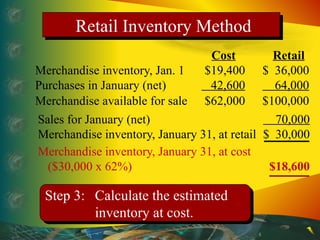 Retail Method Calculation Accounting II Chapter Two Inventoy Updated.pptx