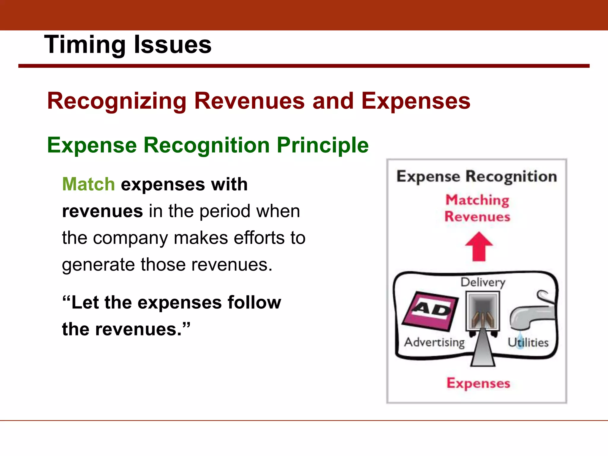 Expense Recognition Principle
Recognizing Revenues and Expenses
Match expenses with
revenues in the period when
the company makes efforts to
generate those revenues.
“Let the expenses follow
the revenues.”
Timing Issues
 