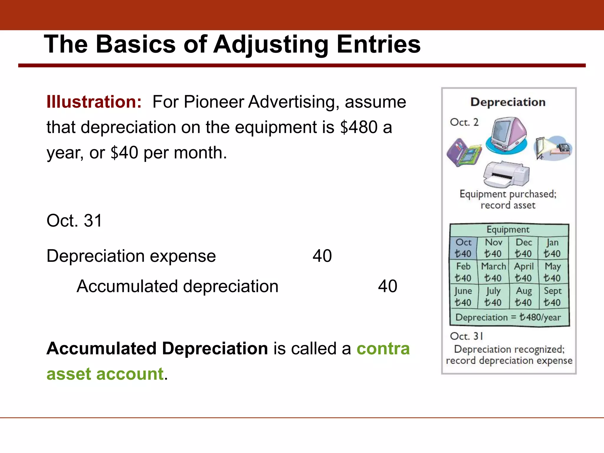 40
Illustration: For Pioneer Advertising, assume
that depreciation on the equipment is $480 a
year, or $40 per month.
Accumulated depreciation 40
Depreciation expense
Oct. 31
The Basics of Adjusting Entries
Accumulated Depreciation is called a contra
asset account.
 