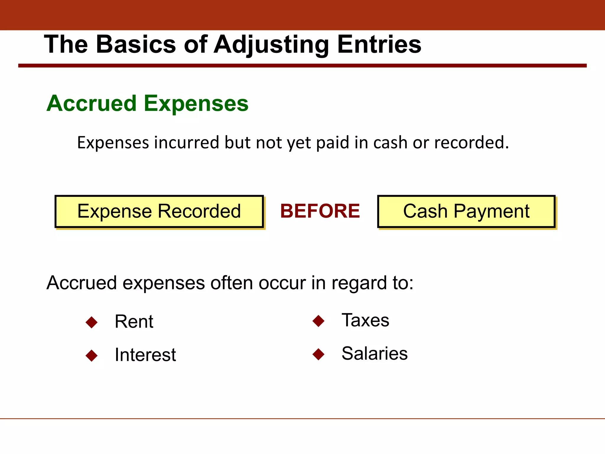 Expenses incurred but not yet paid in cash or recorded.
 Rent
 Interest
 Taxes
 Salaries
Accrued expenses often occur in regard to:
The Basics of Adjusting Entries
Accrued Expenses
BEFORE Cash Payment
Expense Recorded
 