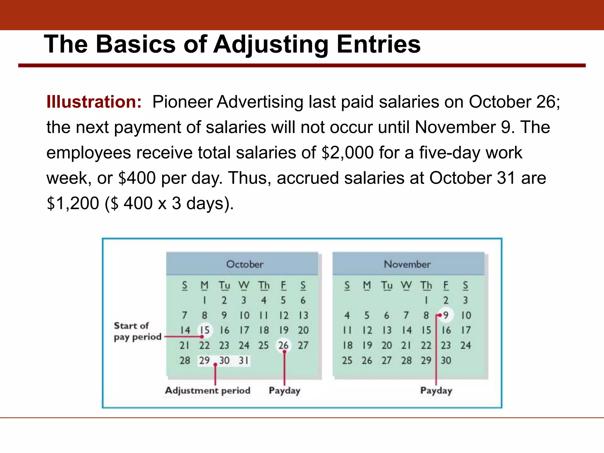 Illustration: Pioneer Advertising last paid salaries on October 26;
the next payment of salaries will not occur until November 9. The
employees receive total salaries of $2,000 for a five-day work
week, or $400 per day. Thus, accrued salaries at October 31 are
$1,200 ($ 400 x 3 days).
The Basics of Adjusting Entries
 