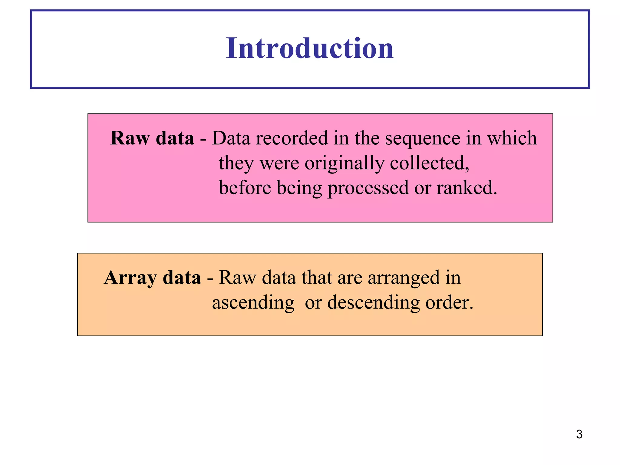 Introduction
Raw data - Data recorded in the sequence in which
they were originally collected,
before being processed or ranked.
Array data - Raw data that are arranged in
ascending or descending order.
3
 