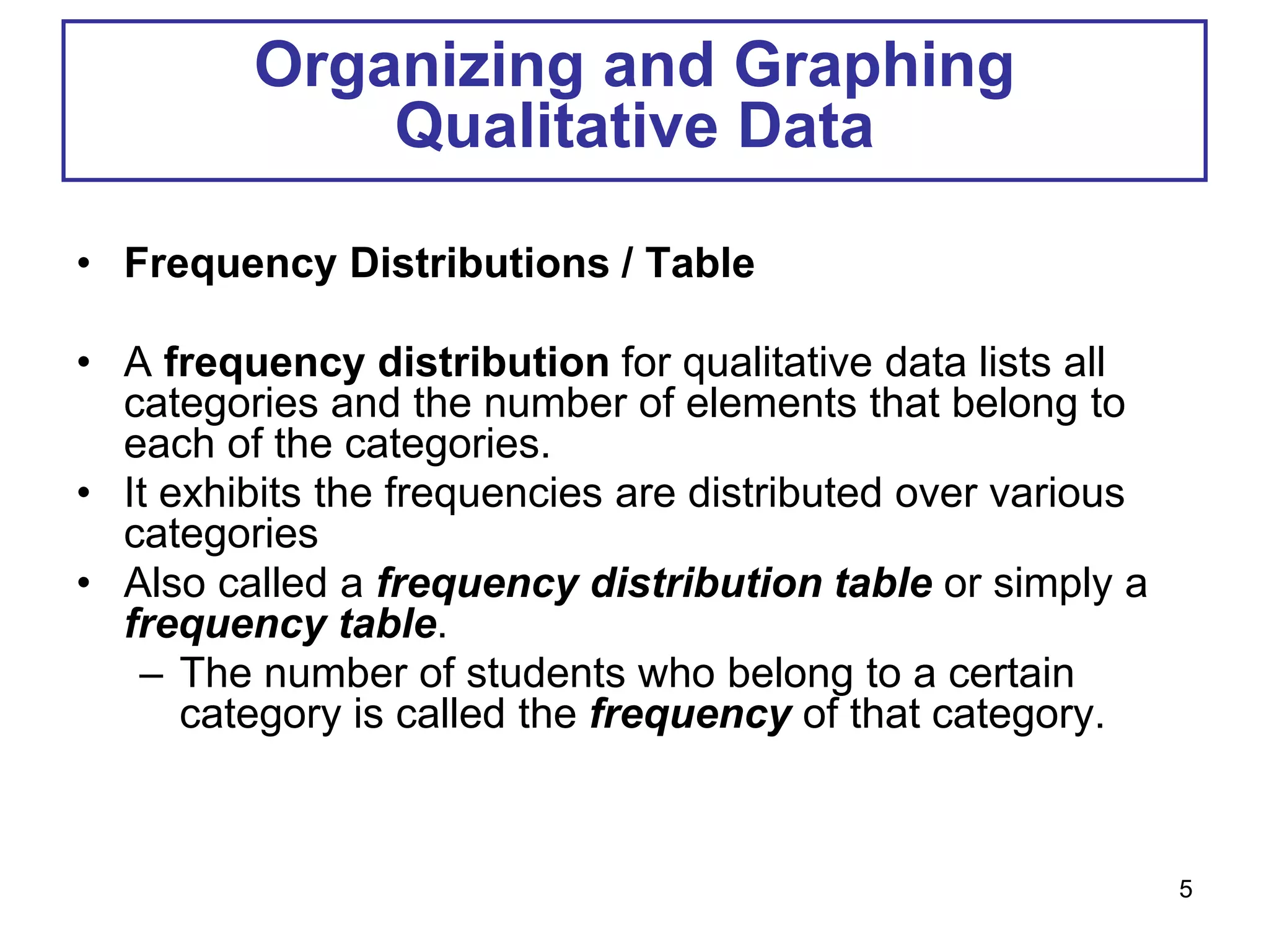 Organizing and Graphing
Qualitative Data
• Frequency Distributions / Table
• A frequency distribution for qualitative data lists all
categories and the number of elements that belong to
each of the categories.
• It exhibits the frequencies are distributed over various
categories
• Also called a frequency distribution table or simply a
frequency table.
– The number of students who belong to a certain
category is called the frequency of that category.
5
 