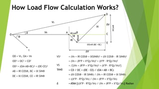 O
VS
I
VR
IR
IX
δ
Ф Ф
A
How Load Flow Calculation Works?
D
C
E
∆V
δV
IRCosФB
OD = VS, OA = VR
OD2 = OC2 + CD2
OD2 = (OA+AB+BC)2 + (DE-CE)2
AB = IR COSФ, BC = IX SINФ
DE = IX COSФ, CE = IR SINФ
VS2 = (VR + IR COSФ + IXSINФ)2 + (IX COSФ – IR SINФ)2
= (VR + (R*P + X*Q)/VR)2 + (X*P – R*Q)/VR)2
= √{(VR + (R*P + X*Q)/VR)2 + (X*P – R*Q)/VR)2}
= CD / OC = (DE – CE) / (OA + AB + BC)
= (IX COSФ - IR SINФ) / (VR + IR COSФ + IX SINФ)
= ((X*P – R*Q)/VR) / (VR + (R*P + X*Q)/VR)
= ATAN [((X*P – R*Q)/VR) / (VR + (R*P + X*Q)/VR)] Radian
VS
T
ANδ
δ
IRSinФ
IXSinФ (BE = BC)
IXCosФ
 