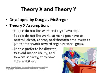 Theory X and Theory Y
• Developed by Douglas McGregor
• Theory X Assumptions
        – People do not like work and try to avoid it.
        – People do not like work, so managers have to
          control, direct, coerce, and threaten employees to
          get them to work toward organizational goals.
        – People prefer to be directed,
          to avoid responsibility, and
          to want security; they have
          little ambition.
Source: Douglas McGregor, The Human Side of Enterprise, Copyright © 1960
by McGraw-Hill. Reprinted by permission of The McGraw-Hill Companies.
1/23/2012                                                                  41
 