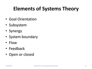 Elements of Systems Theory
•   Goal Orientation
•   Subsystem
•   Synergy
•   System boundary
•   Flow
•   Feedback
•   Open or closed

1/23/2012           Quantative and Integrating Perspective   55
 