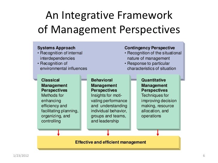 ebook mathematical approaches to problems in resource management and epidemiology proceedings of a conference held at ithaca ny oct 2830 1987