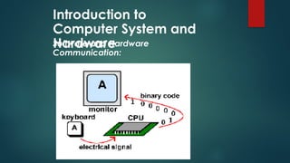 Introduction to
Computer System and
Hardware
Software and Hardware
Communication:
 