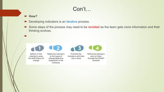 Con’t…
 How?
 Developing indicators is an iterative process.
 Some steps of the process may need to be revisited as the team gets more information and their
thinking evolves.

 