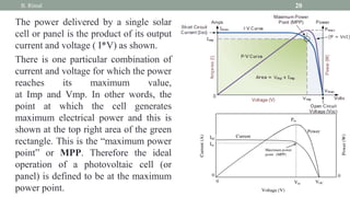 Chapter Two Semiconductor device.pdf detail on Solar cells | PDF