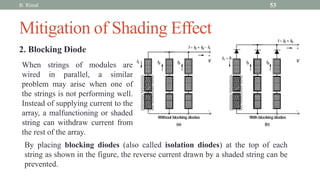 Chapter Two Semiconductor device.pdf detail on Solar cells | PDF