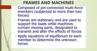FRAMES AND MACHINES
 