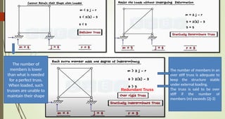 The number of
members is lower
than what is needed
for a perfect truss.
When loaded, such
trusses are unable to
maintain their shape
The number of members in an
over stiff truss is adequate to
keep the structure stable
under external loading.
The truss is said to be over
stiff if the number of
members (m) exceeds (2j-3)
Redundant Truss
 