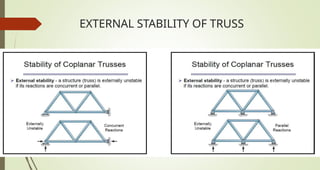 EXTERNAL STABILITY OF TRUSS
 