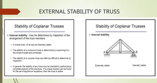 EXTERNAL STABILITY OF TRUSS
 