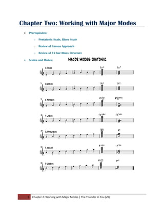 Chapter Two: Working with Major Modes
 •   Prerequisites:

          o   Pentatonic Scale, Blues Scale

          o   Review of Canvas Approach

          o   Review of 12 bar Blues Structure

 •   Scales and Modes:




     1   Chapter 2: Working with Major Modes | The Thunder In You (v9)
 