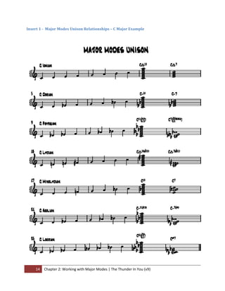 Insert 1 ­  Major Modes Unison Relationships – C Major Example




    14  Chapter 2: Working with Major Modes | The Thund...