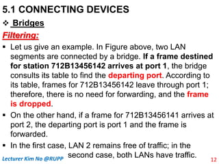 5.1 CONNECTING DEVICES
 Bridges
Filtering:
 Let us give an example. In Figure above, two LAN
segments are connected by a bridge. If a frame destined
for station 712B13456142 arrives at port 1, the bridge
consults its table to find the departing port. According to
its table, frames for 712B13456142 leave through port 1;
therefore, there is no need for forwarding, and the frame
is dropped.
 On the other hand, if a frame for 712B13456141 arrives at
port 2, the departing port is port 1 and the frame is
forwarded.
 In the first case, LAN 2 remains free of traffic; in the
second case, both LANs have traffic. 12
Lecturer Kim No @RUPP
 