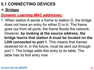 5.1 CONNECTING DEVICES
 Bridges
Dynamic Learning MAC addresses:
1. When station A sends a frame to station D, the bridge
does not have an entry for either D or A. The frame
goes out from all ports; the frame floods the network.
However, by looking at the source address, the
bridge learns that station A must be located on the
LAN connected to port 1. This means that frames
destined for A, in the future, must be sent out through
port 1. The bridge adds this entry to its table. The
table has its first entry now.
15
Lecturer Kim No @RUPP
 