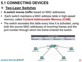 5.1 CONNECTING DEVICES
 Two-Layer Switches
 A switch moves traffic based on MAC addresses.
 Each switch maintains a MAC address table in high-speed
memory, called Content Addressable Memory (CAM).
 The switch recreates this table every time it is activated, using
both the source MAC addresses of incoming frames and the
port number through which the frame entered the switch.
20
Lecturer Kim No @RUPP
 