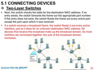 5.1 CONNECTING DEVICES
 Two-Layer Switches
 Next, the switch checks the table for the destination MAC address. If an
entry exists, the switch forwards the frame out the appropriate port number.
If the entry does not exist, the switch floods the frame out every active port
except the port upon which it was received.
 If a switch receives a broadcast frame, the switch floods it out every active
interface, just as it does for an unknown destination MAC address. All
devices that receive this broadcast make up the broadcast domain. As more
switches are connected together, the size of the broadcast domain
increases.
22
Lecturer Kim No @RUPP
 