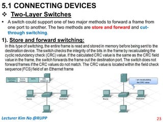 5.1 CONNECTING DEVICES
 Two-Layer Switches
 A switch could support one of two major methods to forward a frame from
one port to another. The two methods are store and forward and cut-
through switching.
1). Store and forward switching:
23
Lecturer Kim No @RUPP
 
