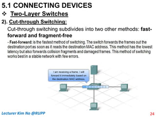 5.1 CONNECTING DEVICES
 Two-Layer Switches
2). Cut-through Switching:
Cut-through switching subdivides into two other methods: fast-
forward and fragment-free
24
Lecturer Kim No @RUPP
 