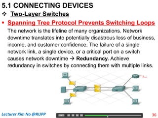 5.1 CONNECTING DEVICES
 Two-Layer Switches
 Spanning Tree Protocol Prevents Switching Loops
The network is the lifeline of many organizations. Network
downtime translates into potentially disastrous loss of business,
income, and customer confidence. The failure of a single
network link, a single device, or a critical port on a switch
causes network downtime  Redundancy. Achieve
redundancy in switches by connecting them with multiple links.
36
Lecturer Kim No @RUPP
 