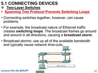 5.1 CONNECTING DEVICES
 Two-Layer Switches
 Spanning Tree Protocol Prevents Switching Loops
 Connecting switches together, however, can cause
problems.
 For example, the broadcast nature of Ethernet traffic
creates switching loops. The broadcast frames go around
and around in all directions, causing a broadcast storm.
 Broadcast storms: use up all of the available bandwidth
and typically cause network time-outs.
37
Lecturer Kim No @RUPP
 