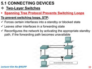 5.1 CONNECTING DEVICES
 Two-Layer Switches
 Spanning Tree Protocol Prevents Switching Loops
To prevent switching loops, STP:
 Forces certain interfaces into a standby or blocked state
 Leaves other interfaces in a forwarding state
 Reconfigures the network by activating the appropriate standby
path, if the forwarding path becomes unavailable
39
Lecturer Kim No @RUPP
 