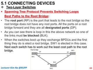 5.1 CONNECTING DEVICES
 Two-Layer Switches
 Spanning Tree Protocol Prevents Switching Loops
Best Paths to the Root Bridge:
• The root port (RP) is the port that leads to the root bridge so the
root bridge does not have any root ports. All the ports on a root
bridge forward and they are all designated ports (DP).
• As you can see there is loop in this the above network so one of
the links must be blocked (BLK).
• When the switches boot up they exchange BPDUs and the first
thing they do is elect a root bridge. SW1 is elected in this case.
Next each switch has to work out the least cost path to the root
bridge.
44
Lecturer Kim No @RUPP
 