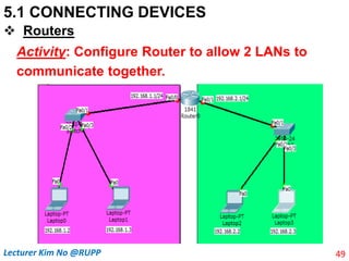 5.1 CONNECTING DEVICES
 Routers
Activity: Configure Router to allow 2 LANs to
communicate together.
49
Lecturer Kim No @RUPP
 