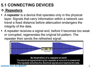 5.1 CONNECTING DEVICES
 Repeaters
 A repeater is a device that operates only in the physical
layer. Signals that carry information within a network can
travel a fixed distance before attenuation endangers the
integrity of the data.
 A repeater receives a signal and, before it becomes too weak
or corrupted, regenerates the original bit pattern. The
repeater then sends the refreshed signal.
5
Lecturer Kim No @RUPP
 