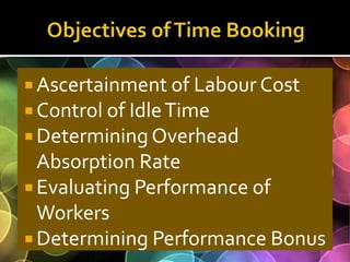 Objectives of Time Booking<br />Ascertainment of Labour Cost<br />Control of Idle Time<br />Determining Overhead Absorptio...